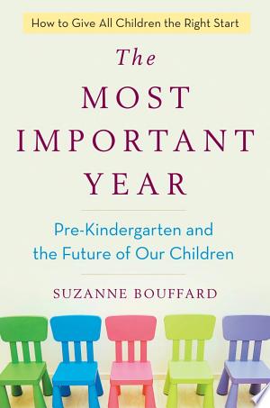 The Most Important Year